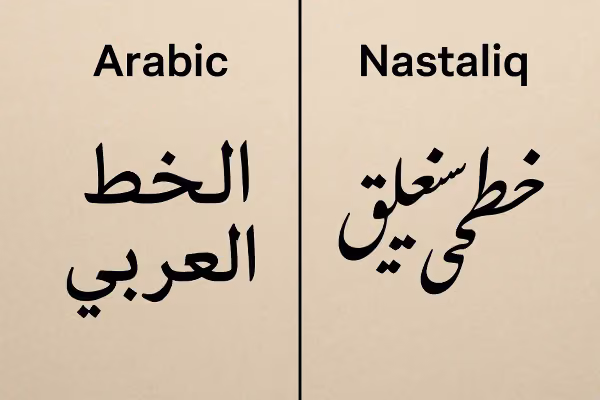 Bild, das die arabischen Buchstaben für 'arabische Schrift' neben den Nastaliq-Buchstaben für 'Nastaliq-Schrift' zeigt.