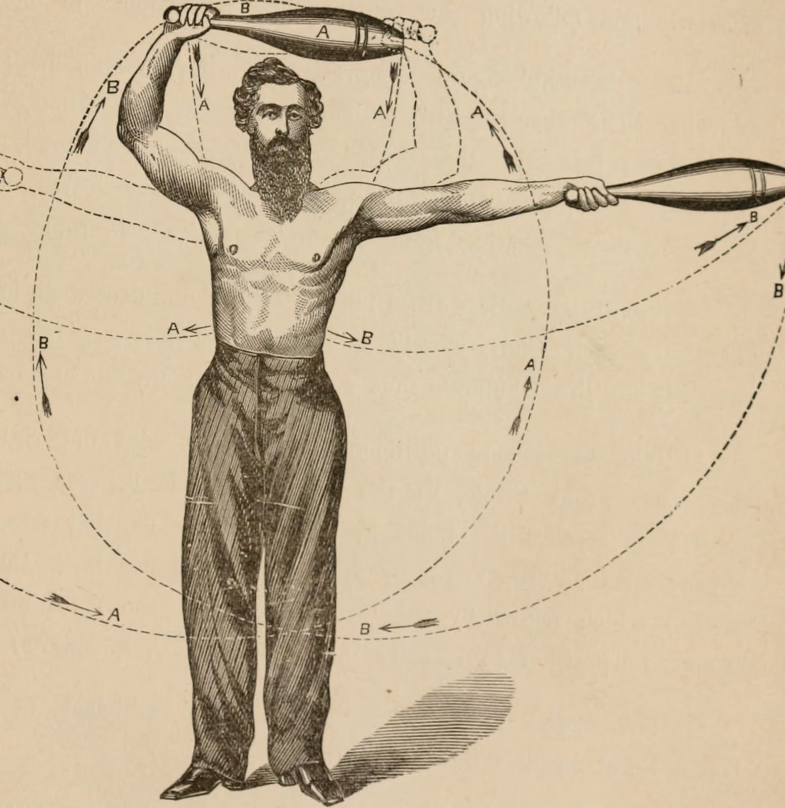 Gravure sur cuivre représentant un homme qui fait de l’exercice en faisant tournoyer des quilles.