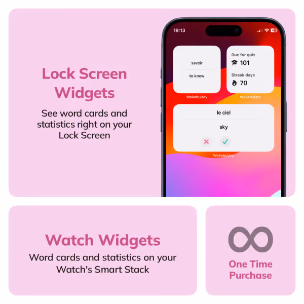 Bento chart der neuen Funktionen in Wokabulary 6.4. Speziell neue Widgets für Start- und Sperrbildschirm sowie die neue Einmalkauf-Option