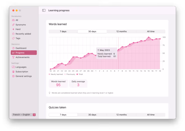 Screenshot der Lernstatistiken in Wokabulary 6