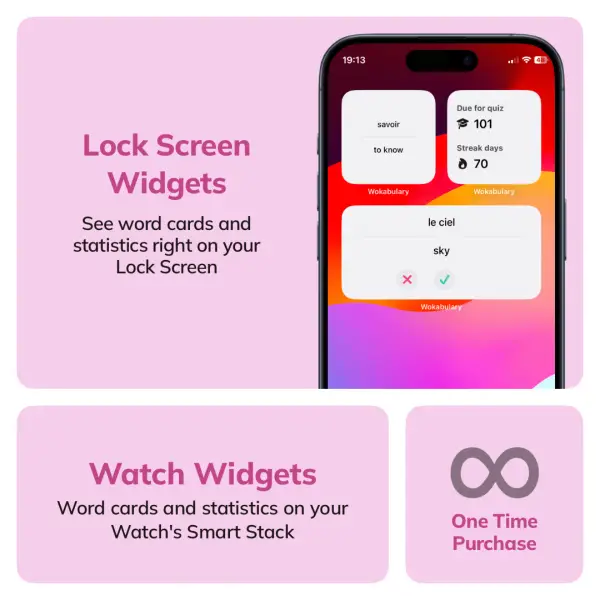 Bento chart of the new features in Wokabulary 6.4. Specifically new widgets for home and lock screen and the new lifetime purchase option